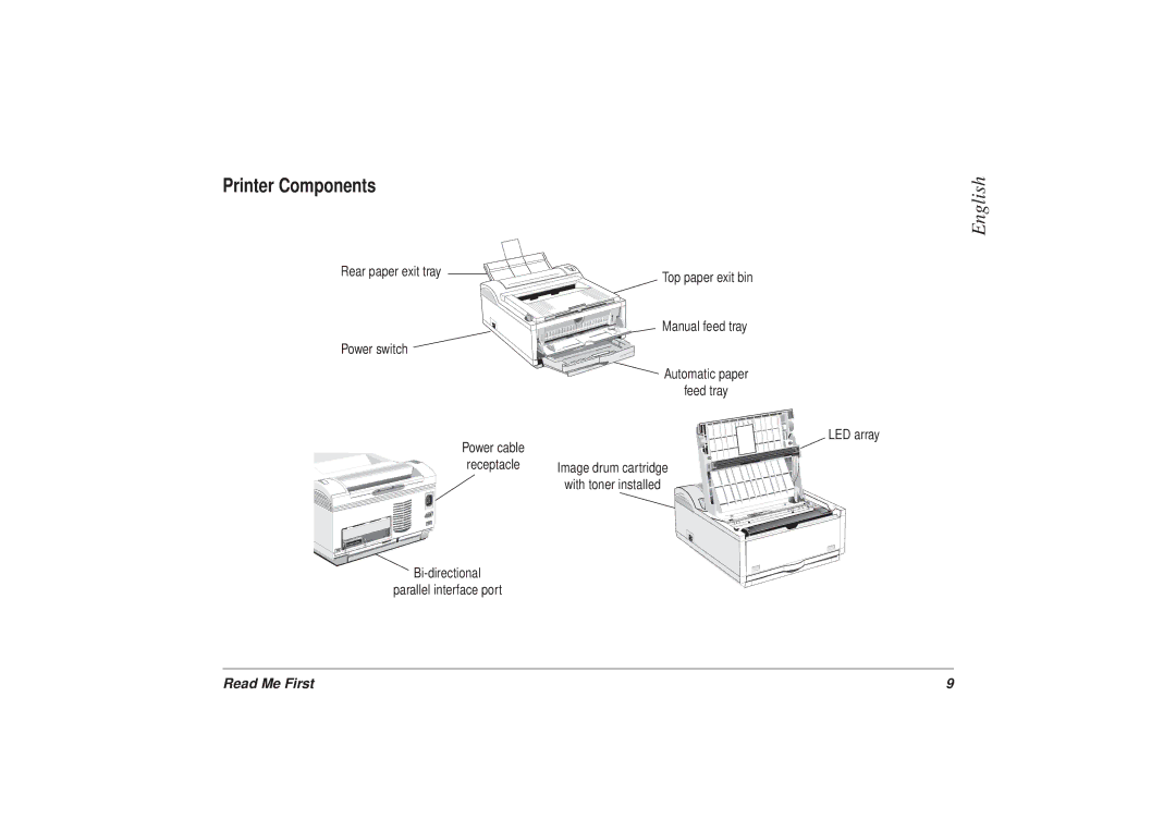 Oki 6ex6 manual Printer Components 