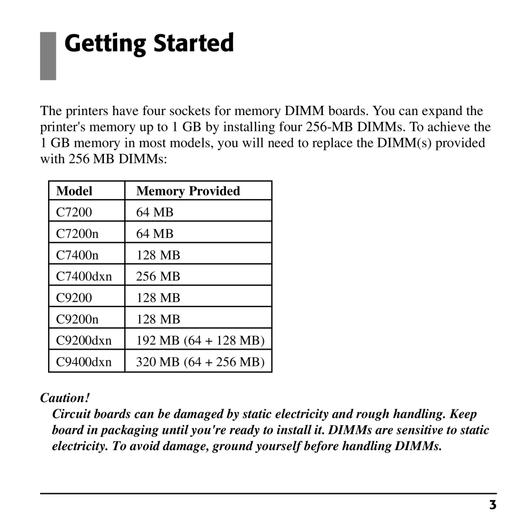 Oki 70037601, 70037501, 70037401 installation instructions Getting Started, Model Memory Provided 