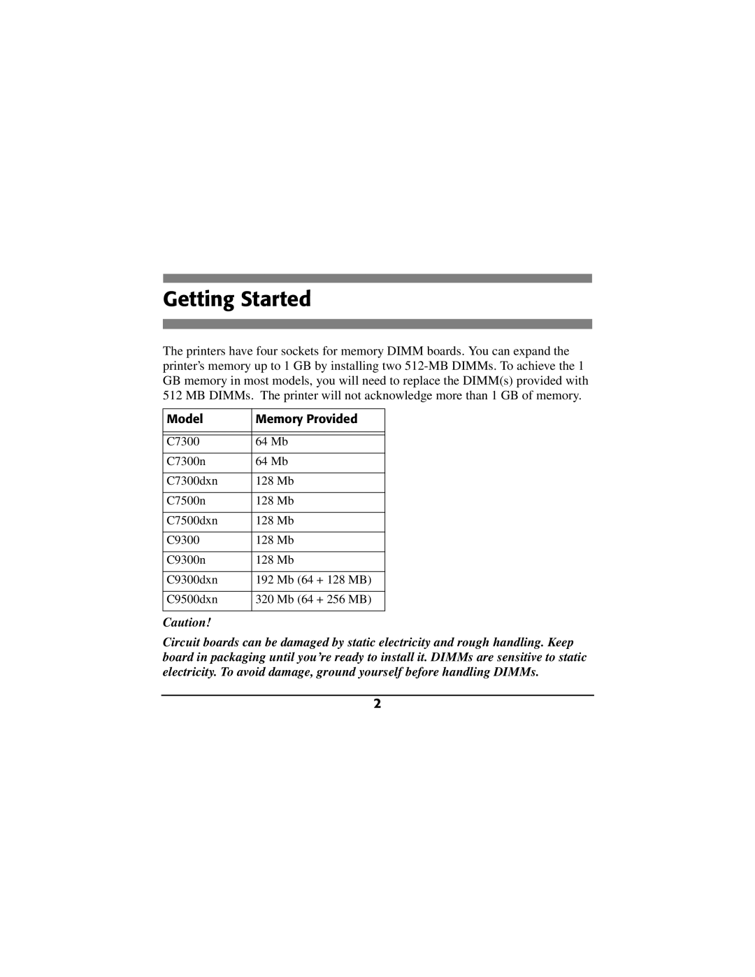 Oki 70040901 installation instructions Getting Started, Model Memory Provided 