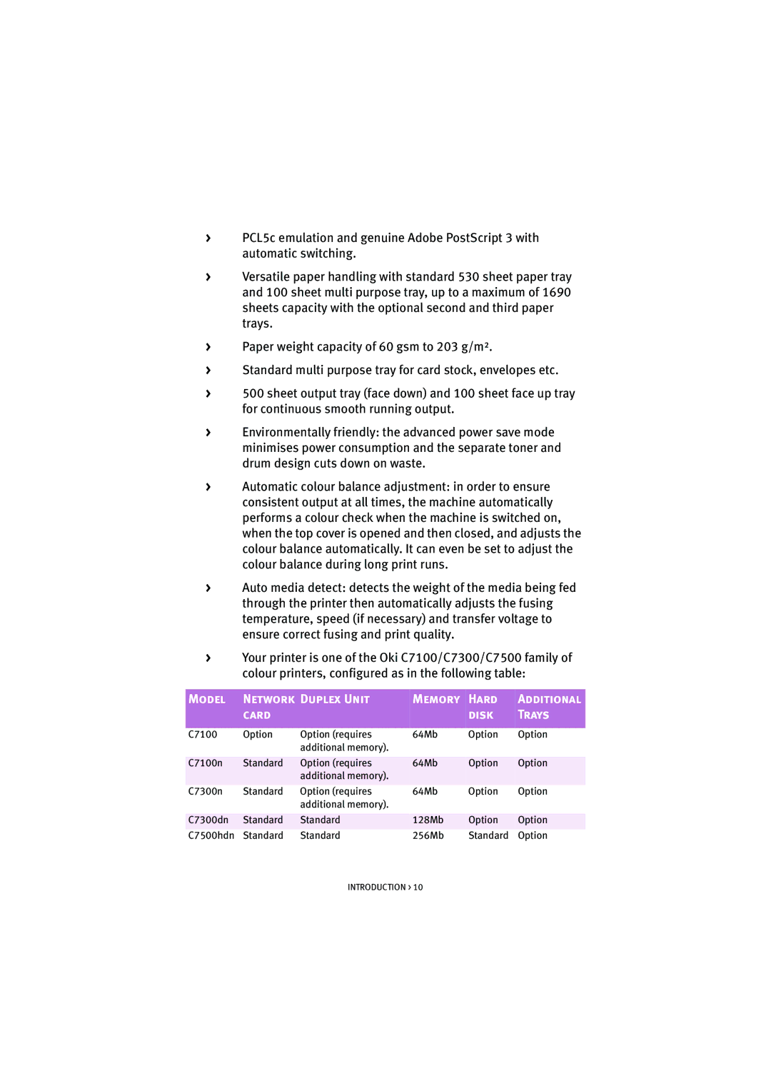 Oki 7100 manual Introduction 