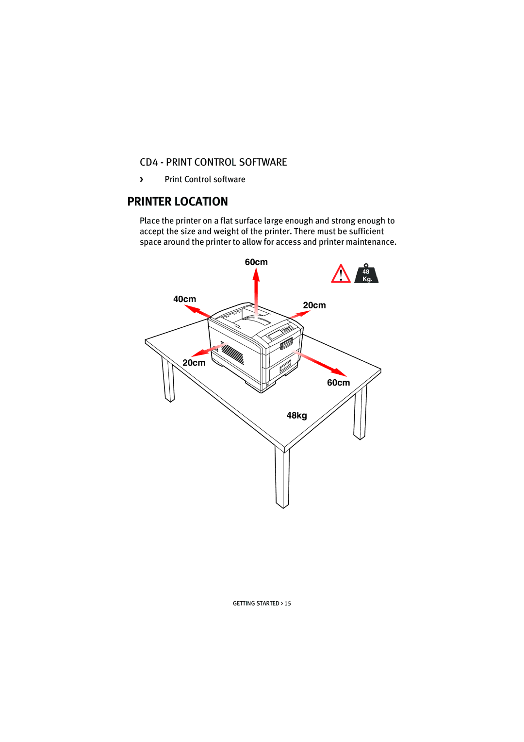 Oki 7100 manual Printer Location, CD4 Print Control Software 