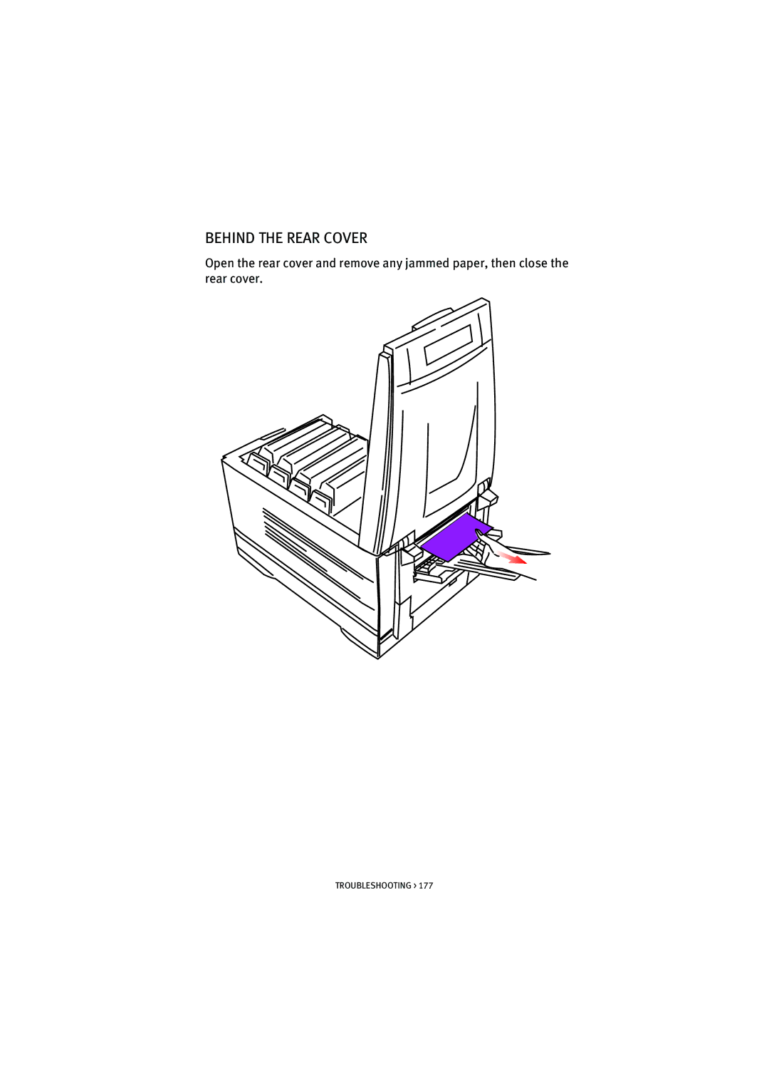 Oki 7100 manual Behind the Rear Cover 