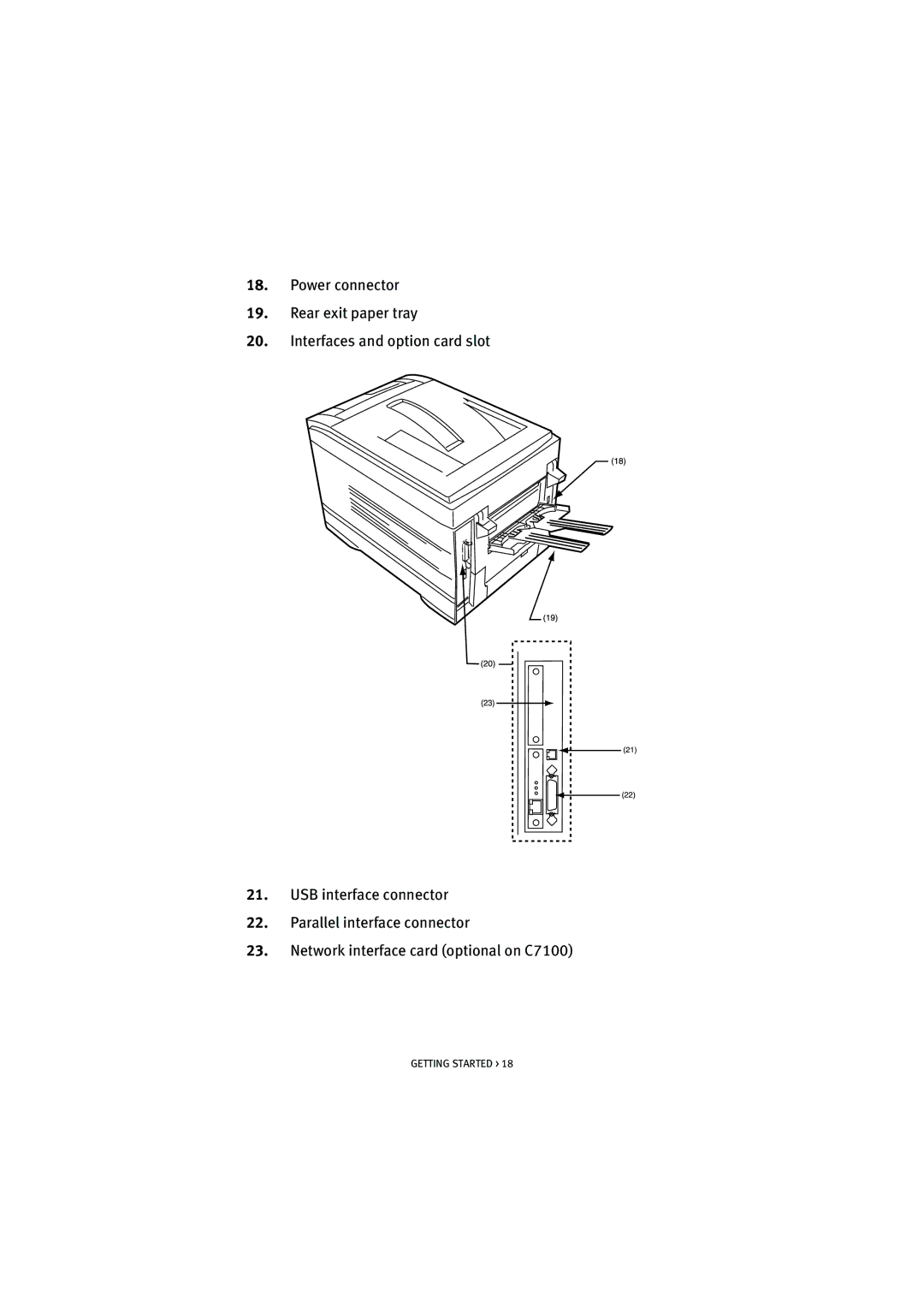 Oki 7100 manual Getting Started 