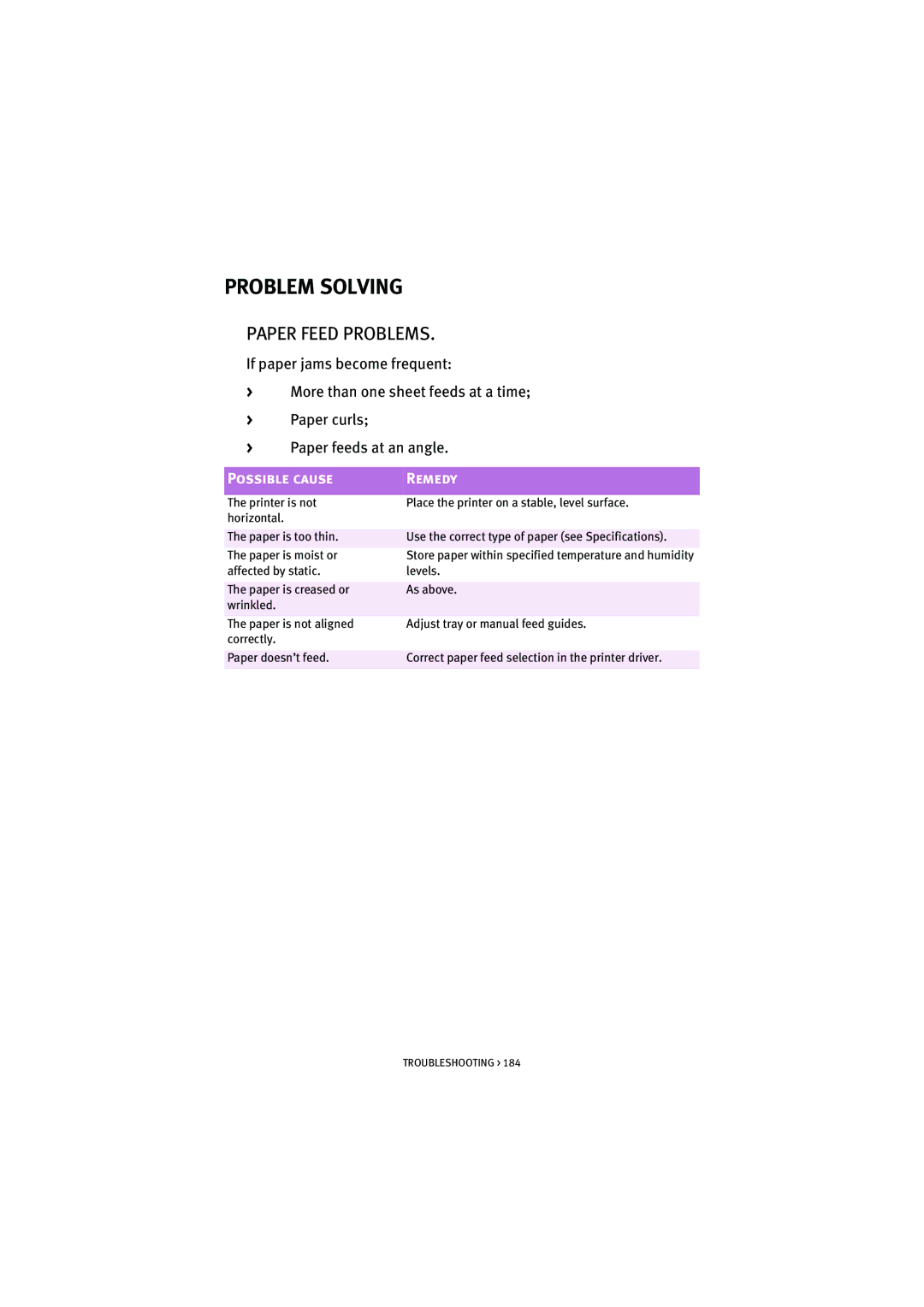 Oki 7100 manual Problem Solving, Paper Feed Problems 