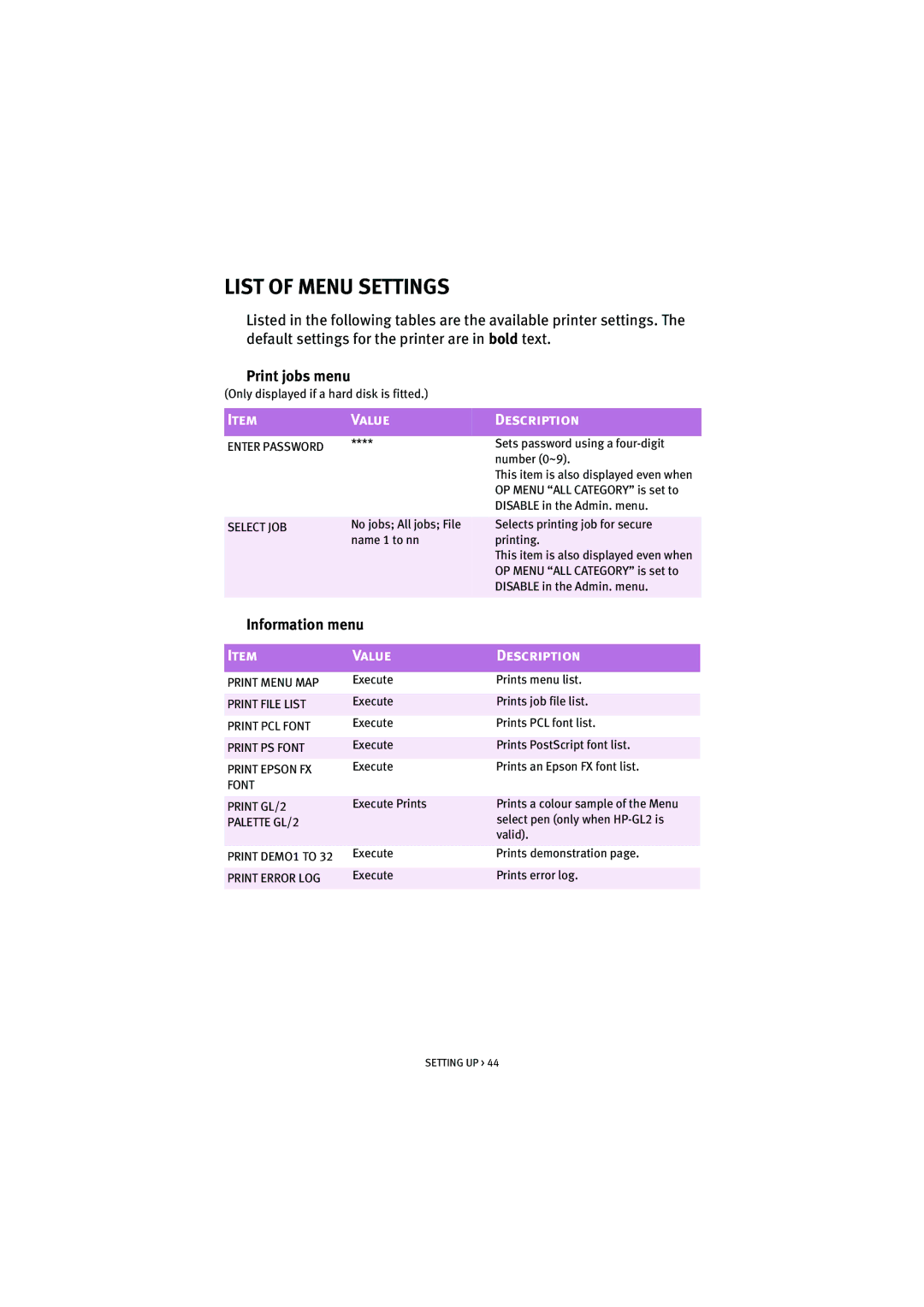 Oki 7100 manual List of Menu Settings, Print jobs menu, Information menu 