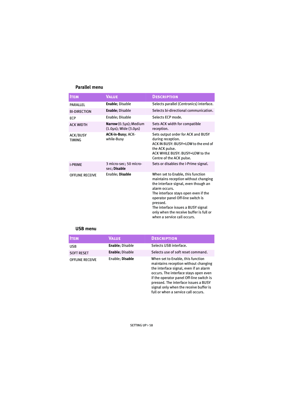 Oki 7100 manual Parallel menu, USB menu 