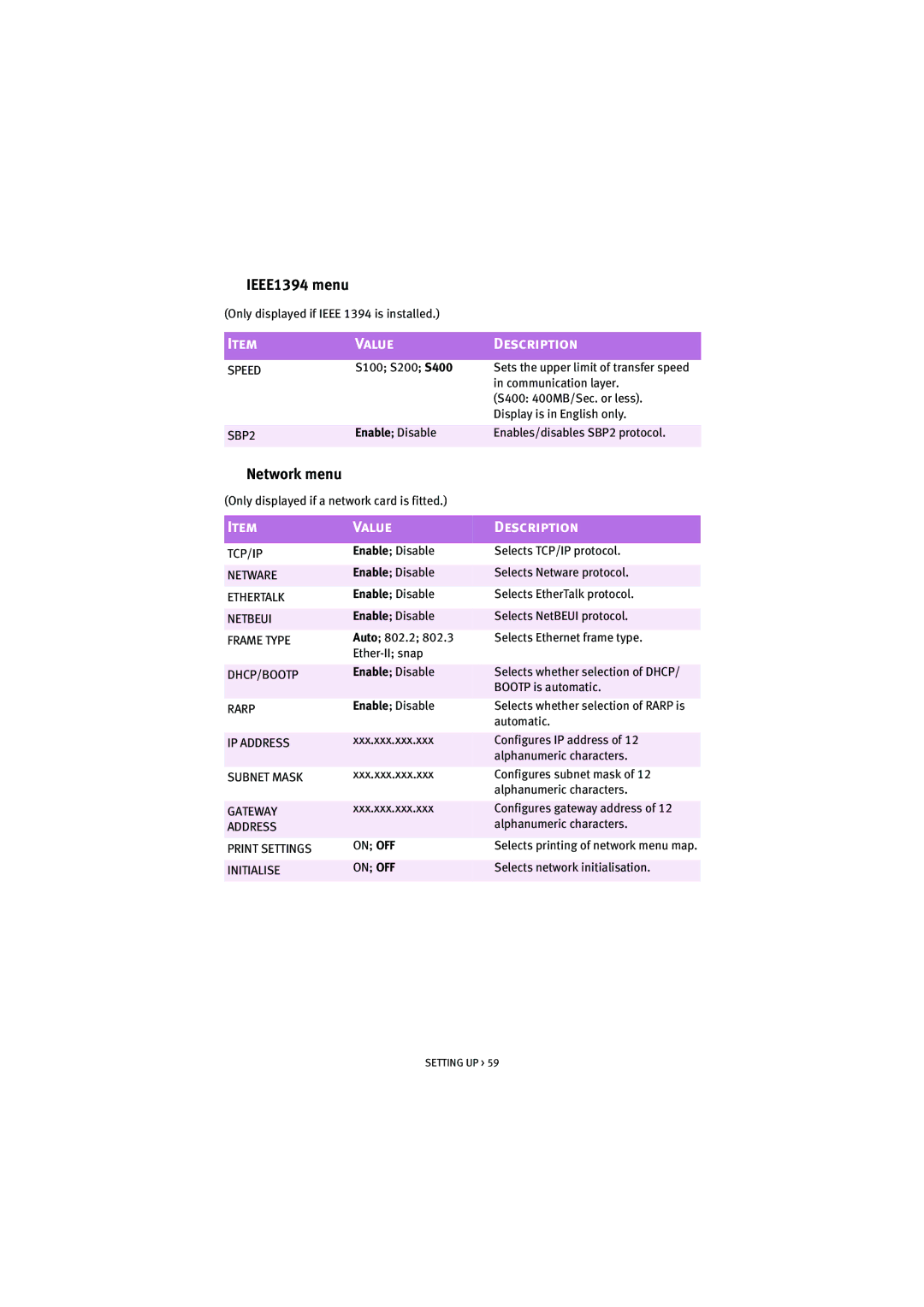 Oki 7100 manual IEEE1394 menu, Network menu 