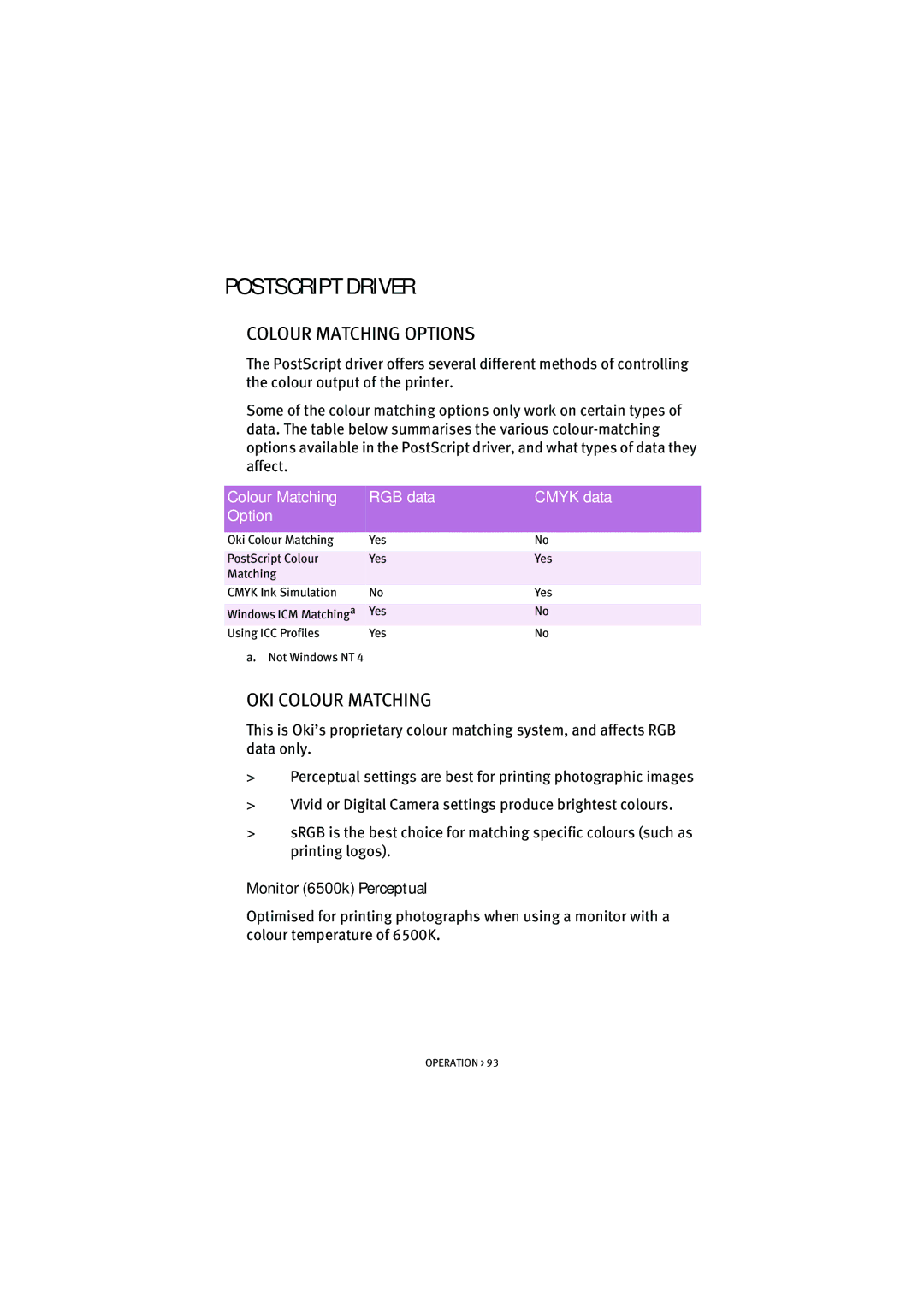 Oki 7100 manual Postscript Driver, OKI Colour Matching 