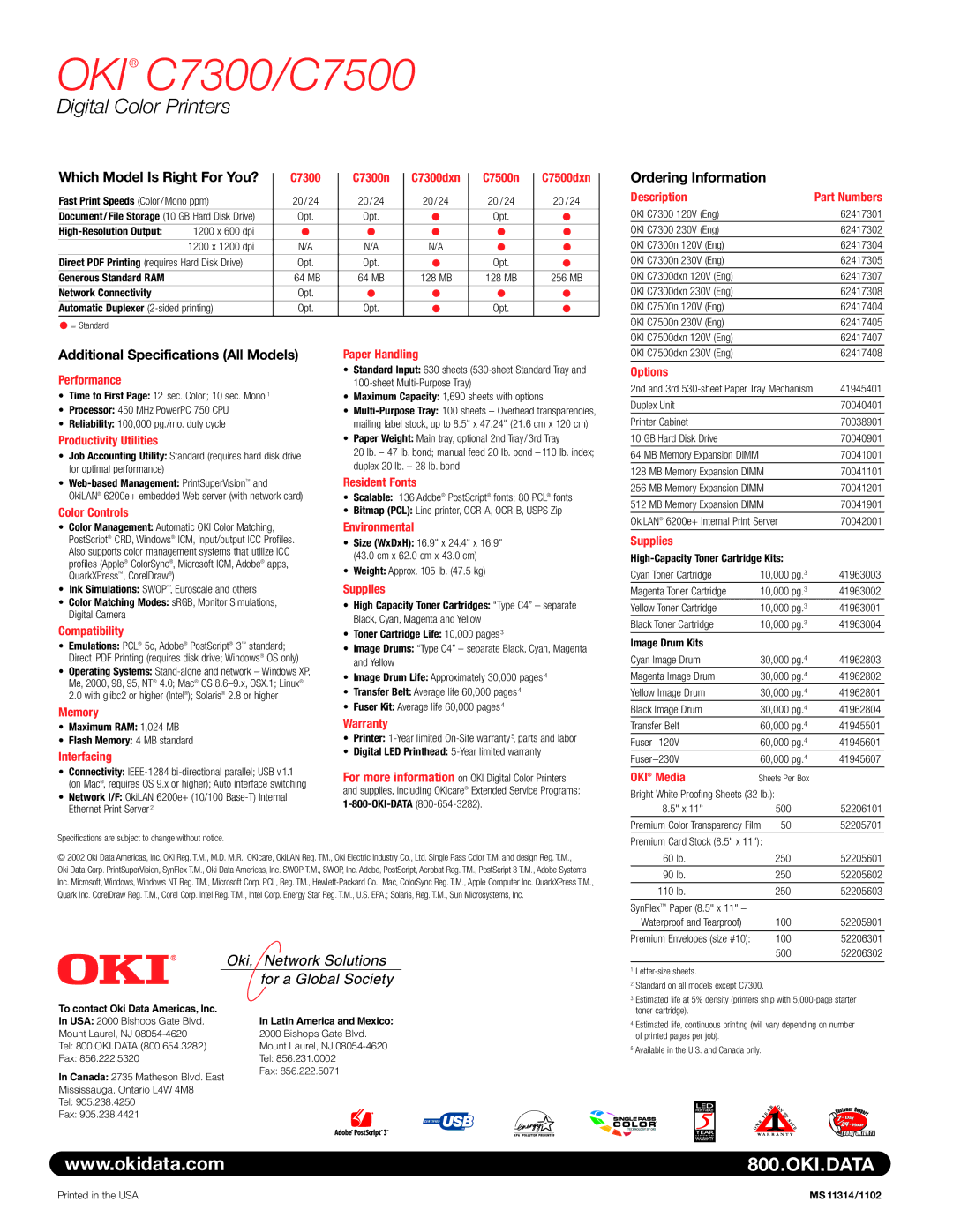 Oki C7300 C7300n, C7500n, Description Part Numbers, Performance, Productivity Utilities, Color Controls, Compatibility 