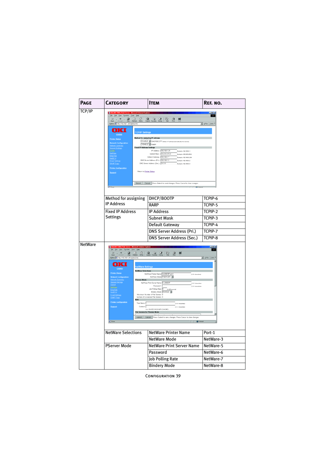 Oki 7300e manual Page, Category, Ref. no, Tcp/Ip 
