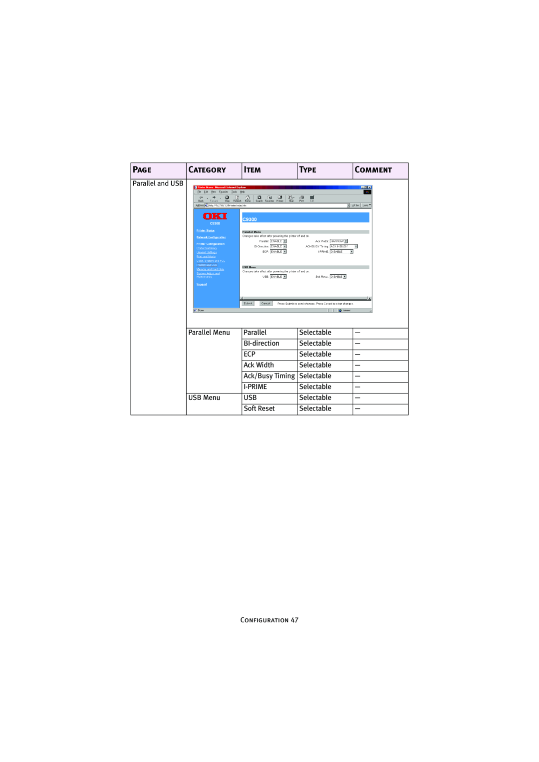 Oki 7300e manual Page, Category, Type, Comment 