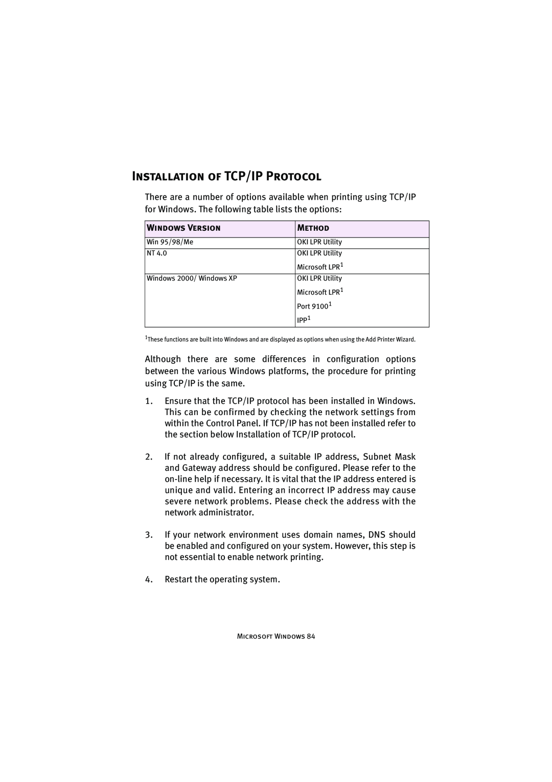 Oki 7300e manual Installation of TCP/IP Protocol, Windows Version, Method 
