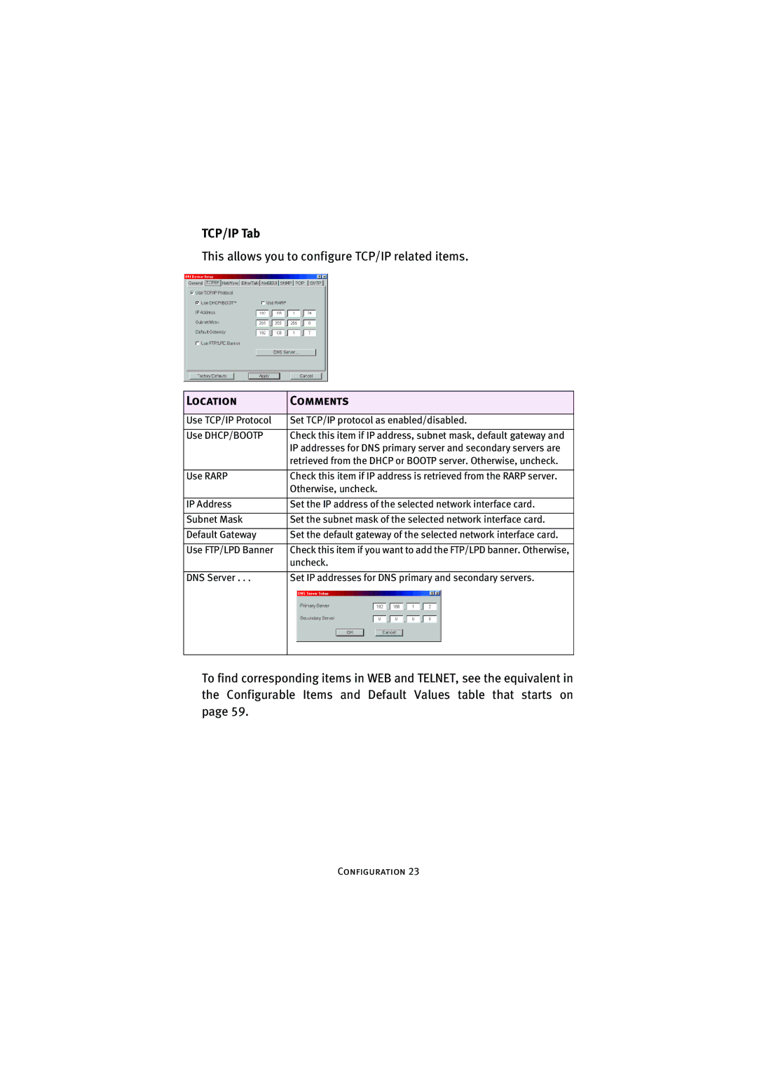 Oki 7300e manual TCP/IP Tab 