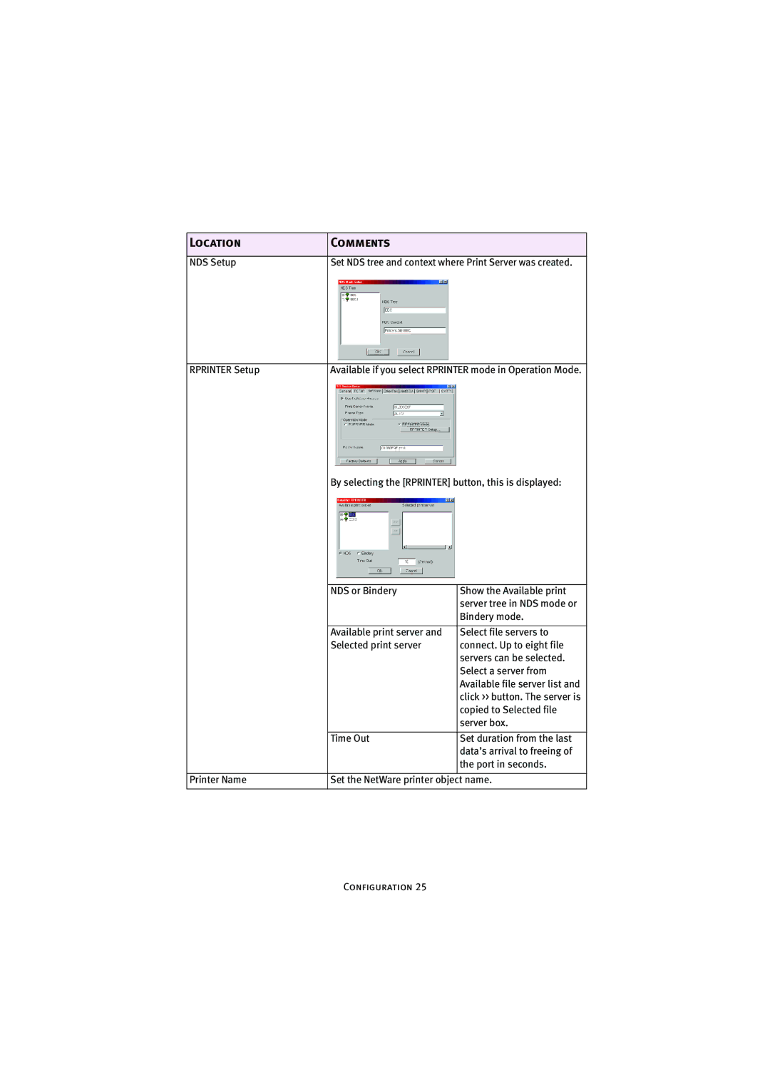 Oki 7300e manual NDS Setup 