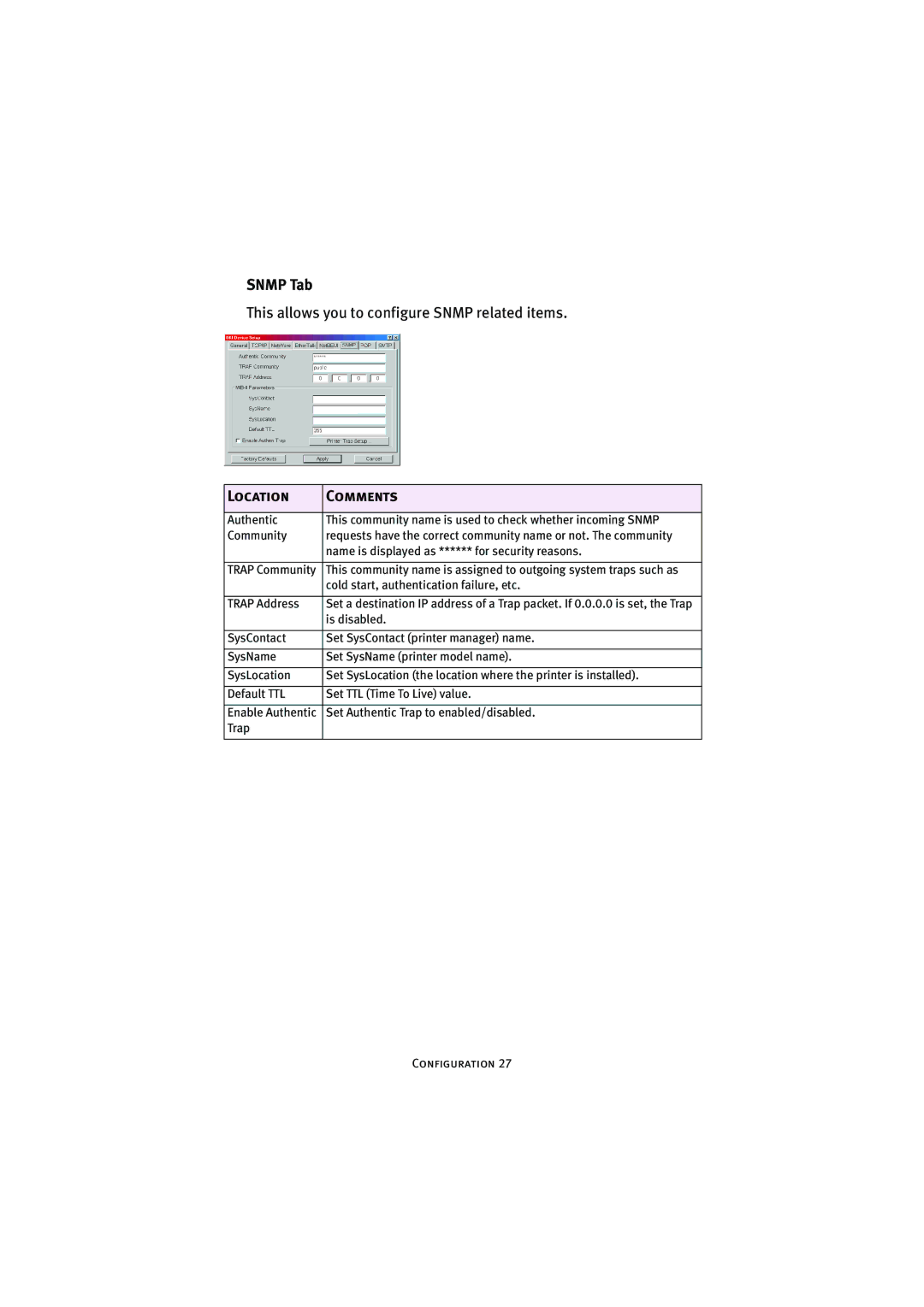 Oki 7300e manual Snmp Tab 