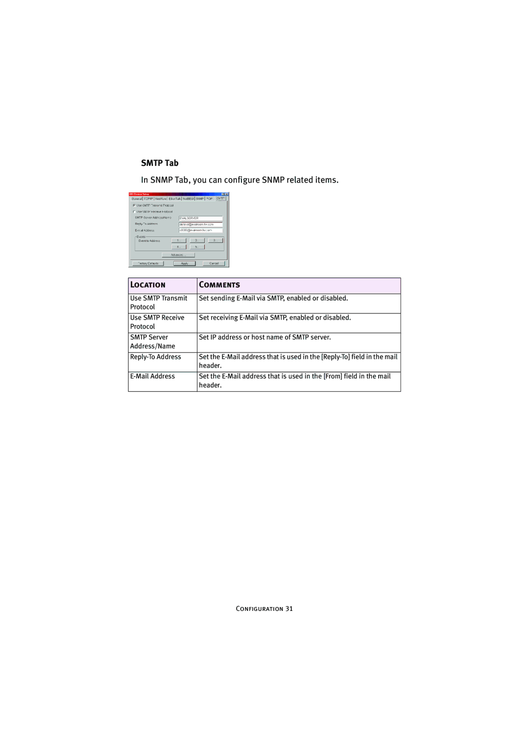 Oki 7300e manual Smtp Tab 