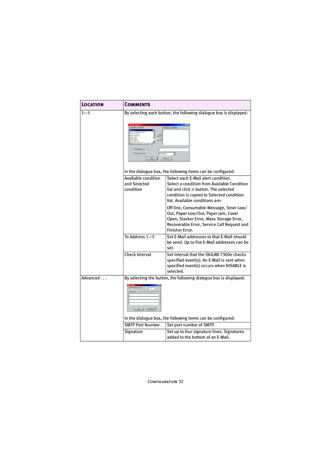 Oki 7300e manual Out, Paper Low/Out, Paper Jam, Cover 