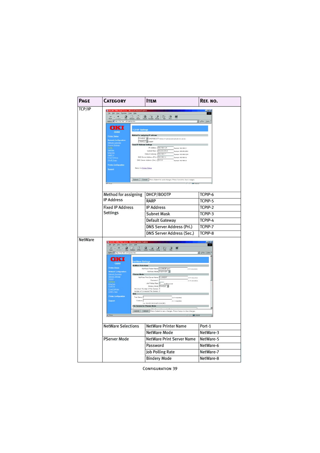 Oki 7300e manual DHCP/BOOTP TCPIP-6 