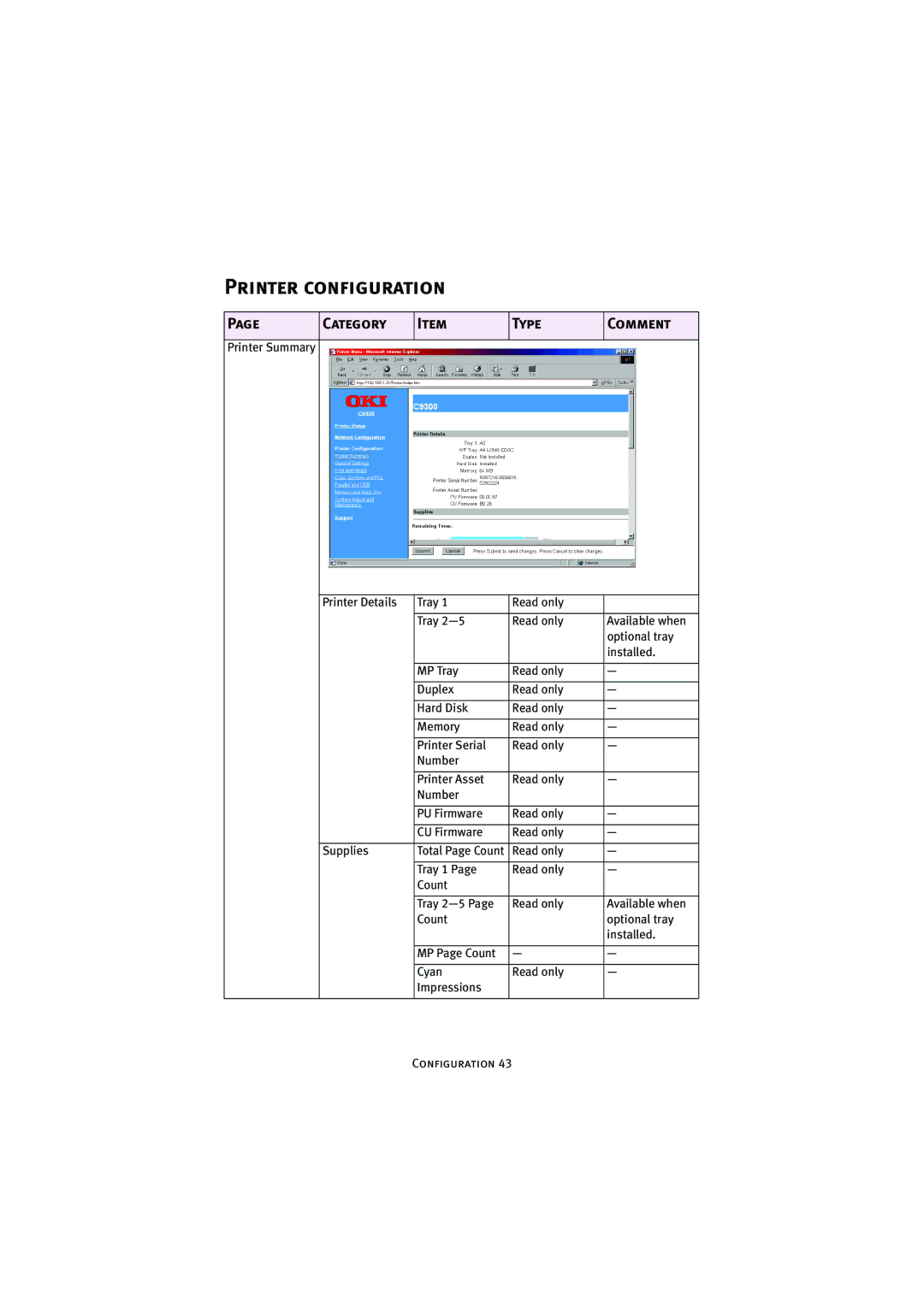 Oki 7300e manual Printer configuration, Category Type Comment 