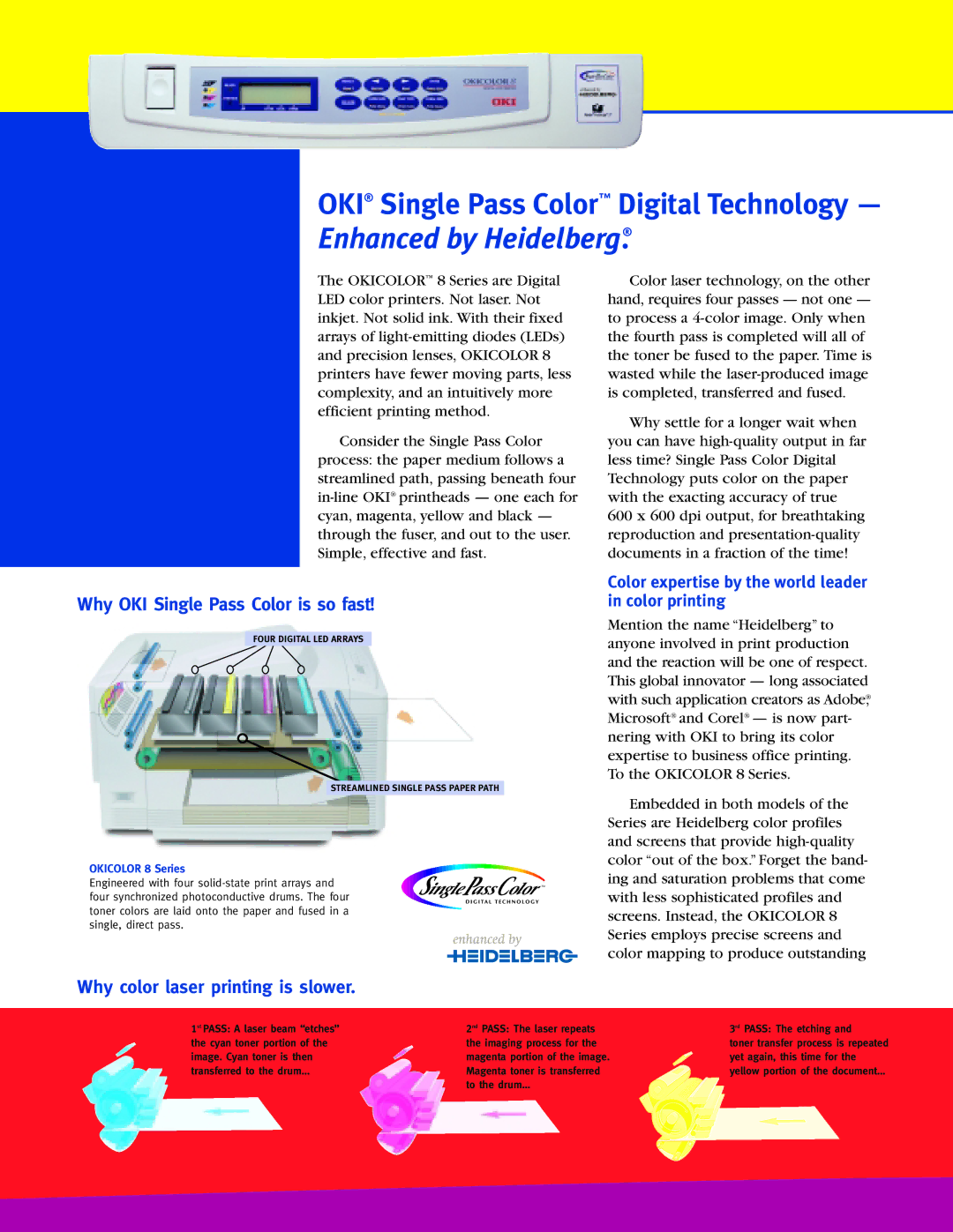 Oki 8 Series brochure Why OKI Single Pass Color is so fast, Color expertise by the world leader in color printing 