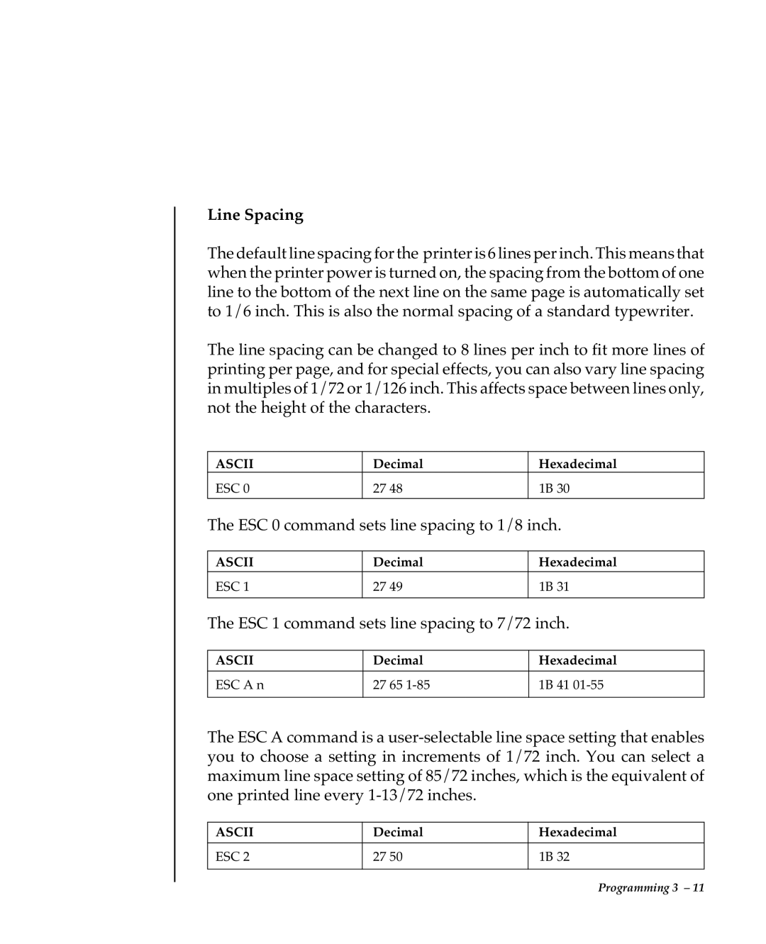 Oki 80 Series warranty Line Spacing 