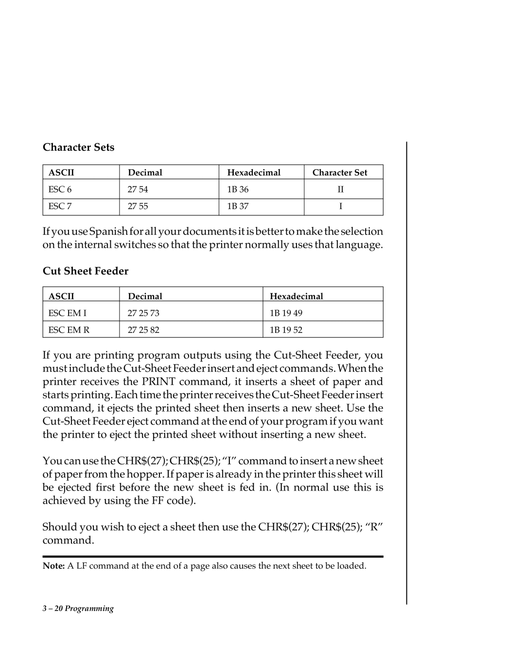 Oki 80 Series warranty Character Sets, Cut Sheet Feeder 