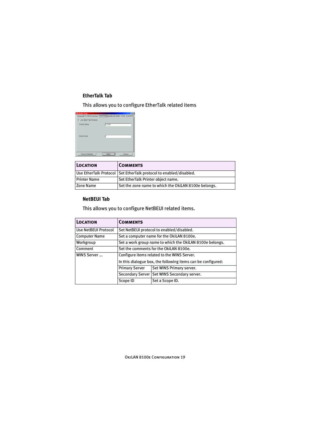 Oki 8100e manual EtherTalk Tab, NetBEUI Tab 