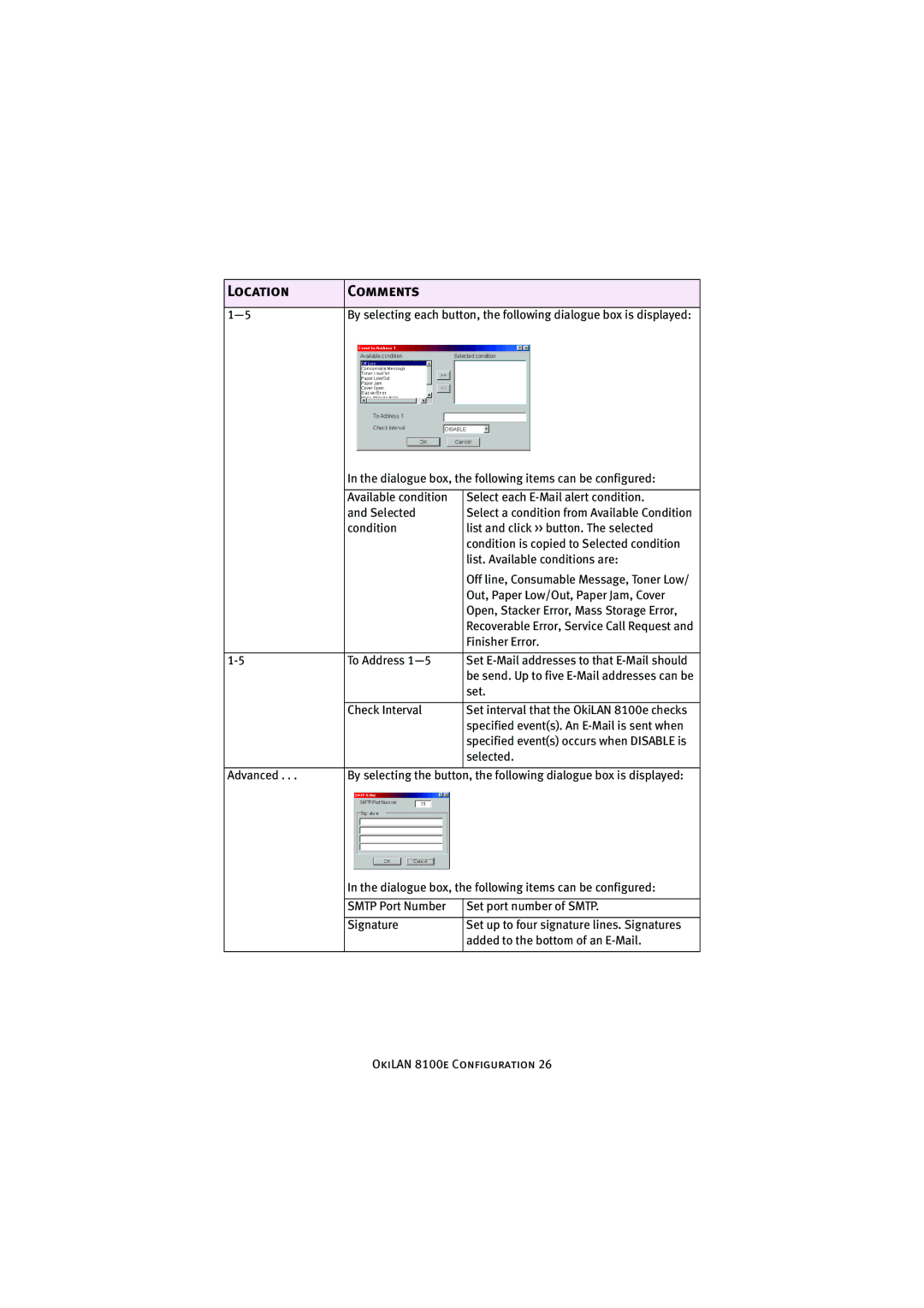 Oki 8100e manual Out, Paper Low/Out, Paper Jam, Cover 