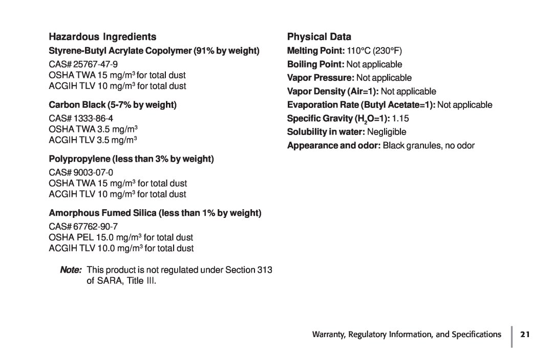 Oki 87 warranty Hazardous Ingredients, Physical Data 