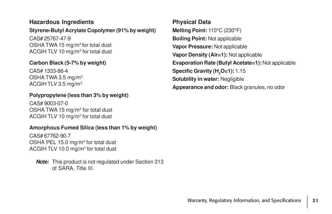 Oki 87 warranty Hazardous Ingredients, Physical Data 