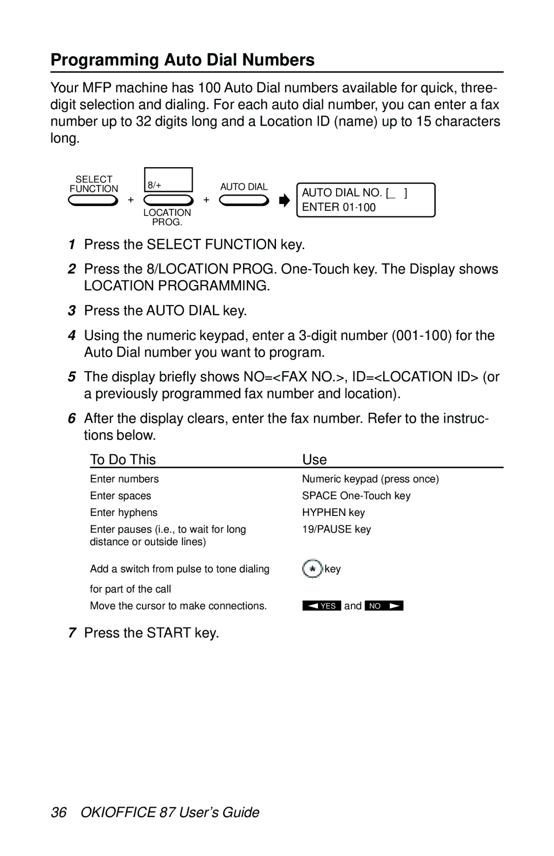 Oki 87 manual Programming Auto Dial Numbers, Location Programming 