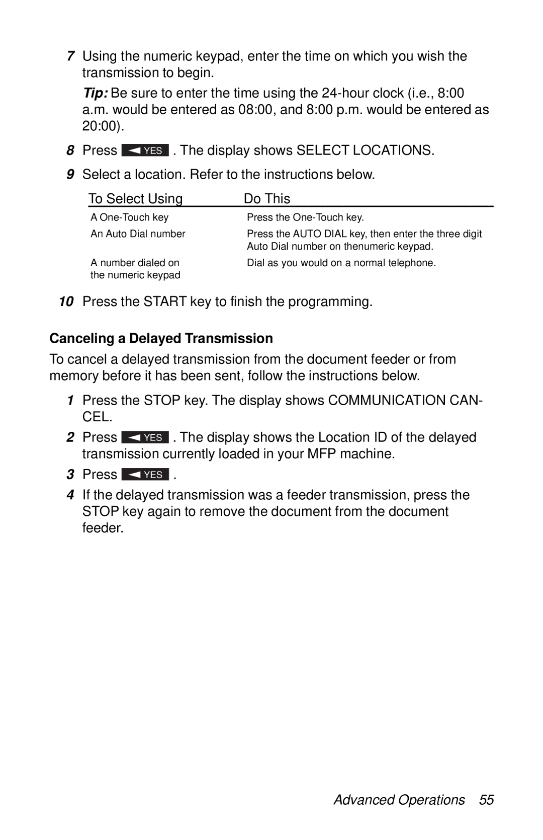 Oki 87 manual Canceling a Delayed Transmission 