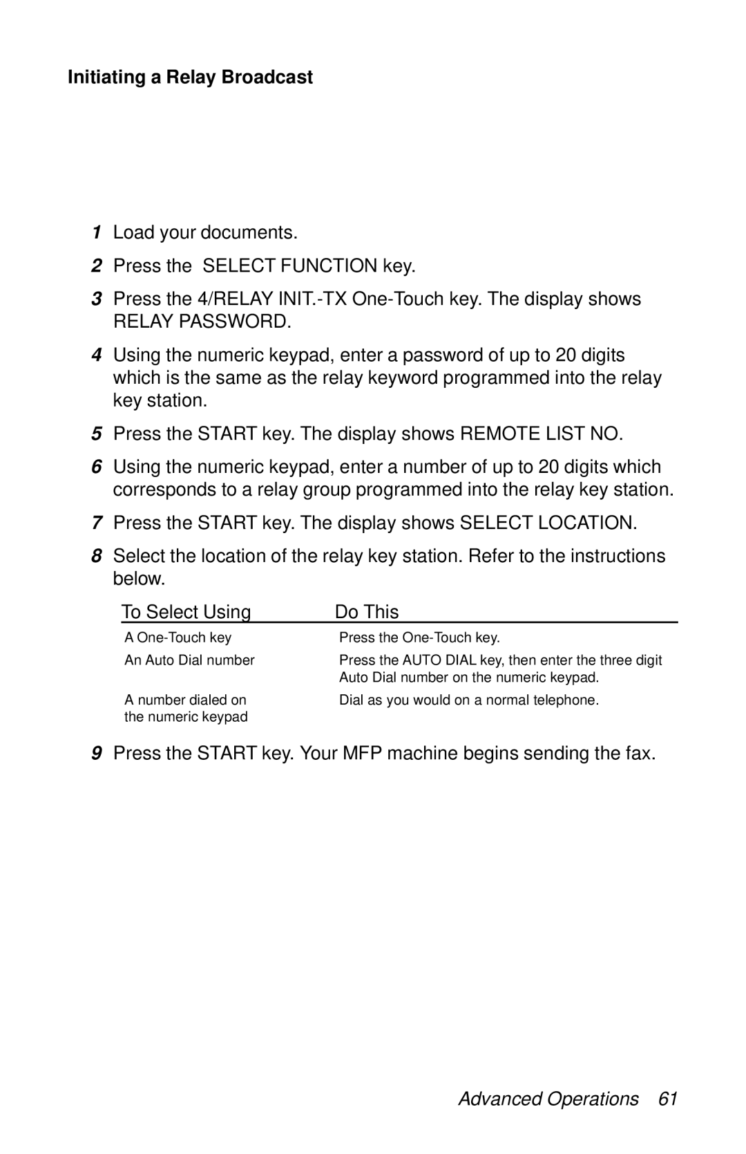 Oki 87 manual Initiating a Relay Broadcast, Relay Password 