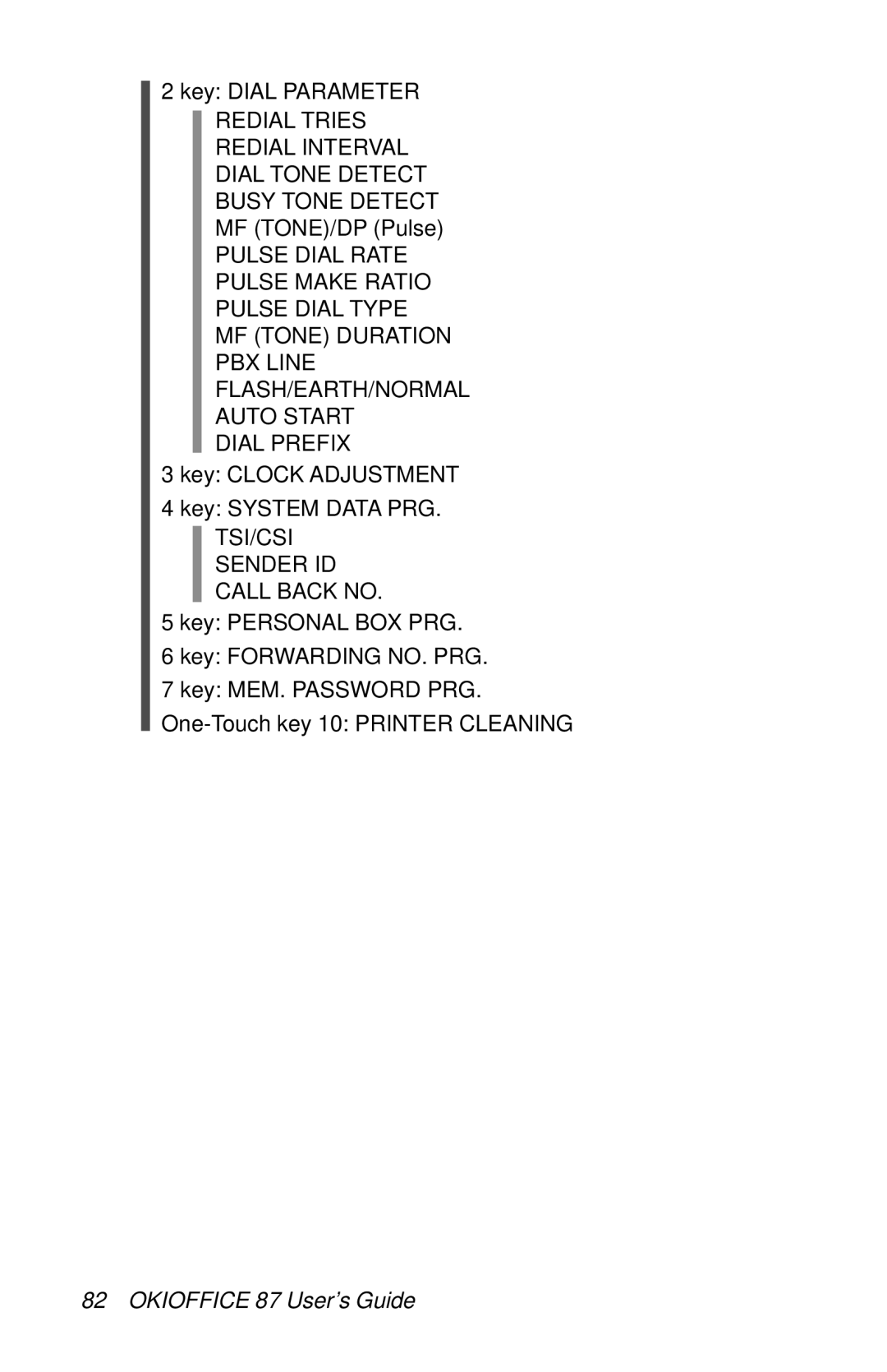 Oki 87 manual TSI/CSI Sender ID Call Back no 