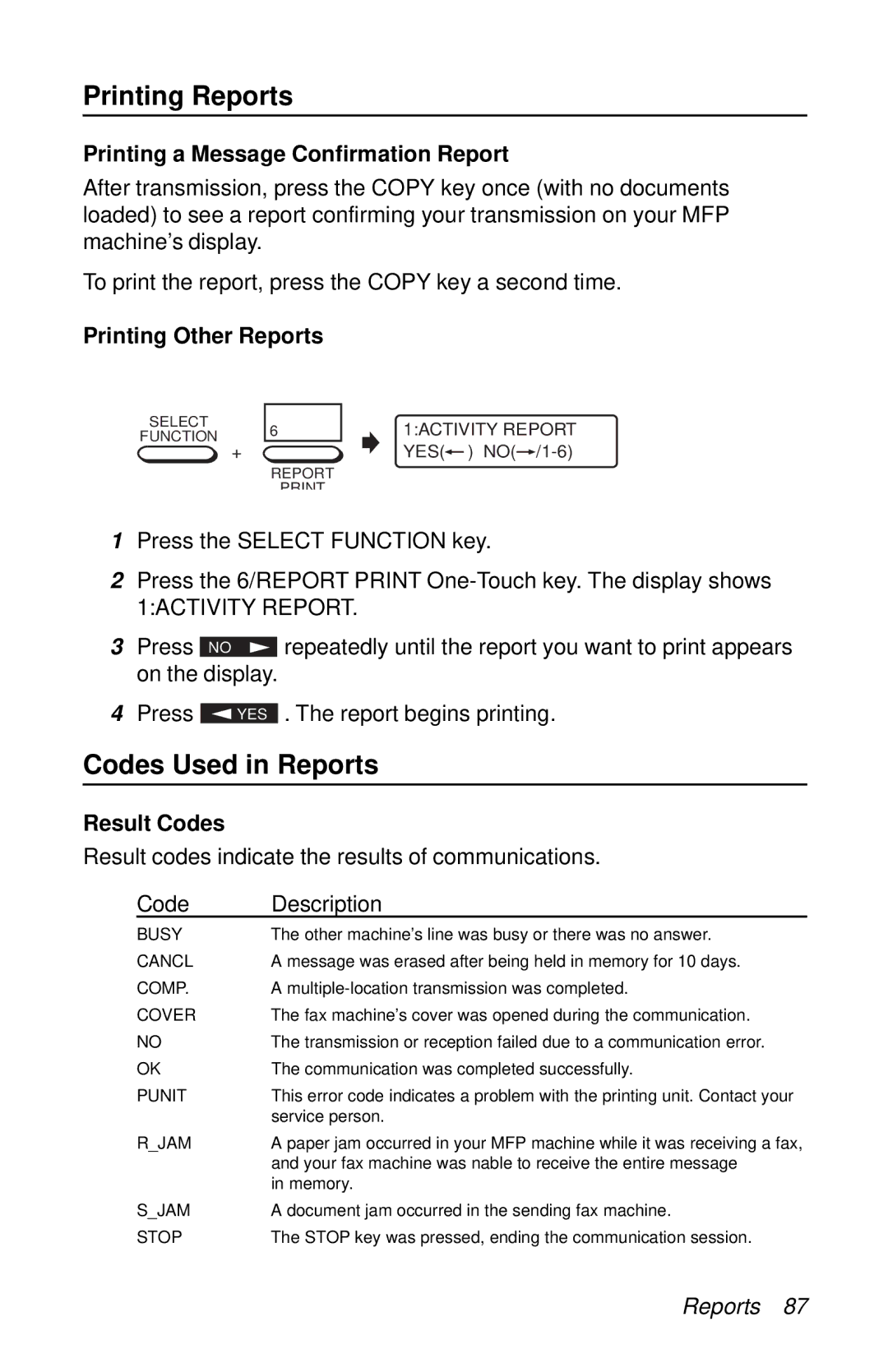 Oki 87 manual Printing Reports, Codes Used in Reports, Printing a Message Confirmation Report, Printing Other Reports 