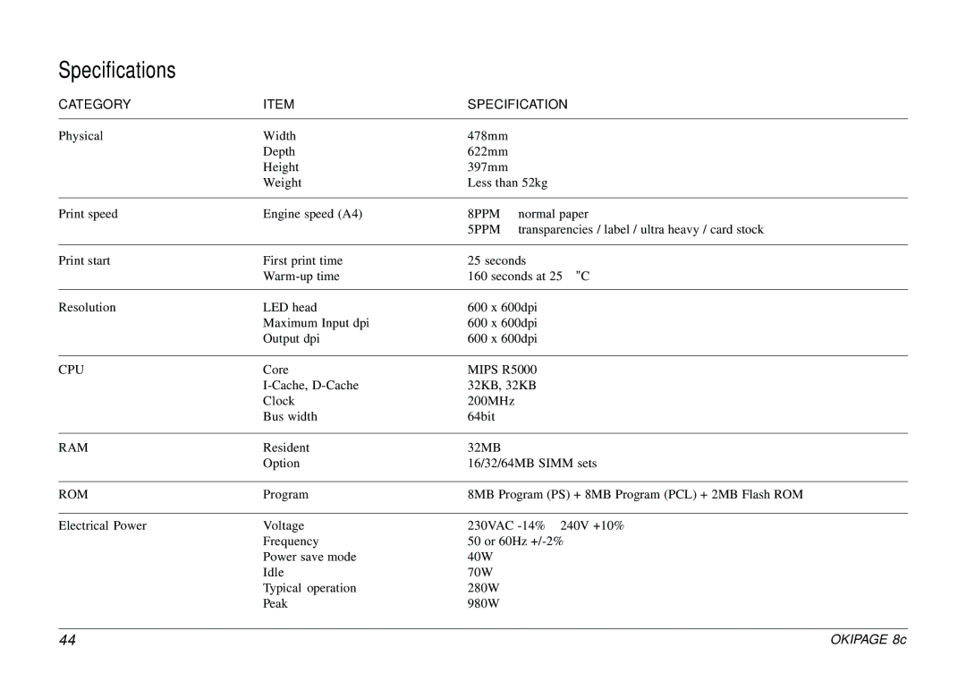 Oki 8c Plus manual Specifications, Cpu, Ram, Rom 