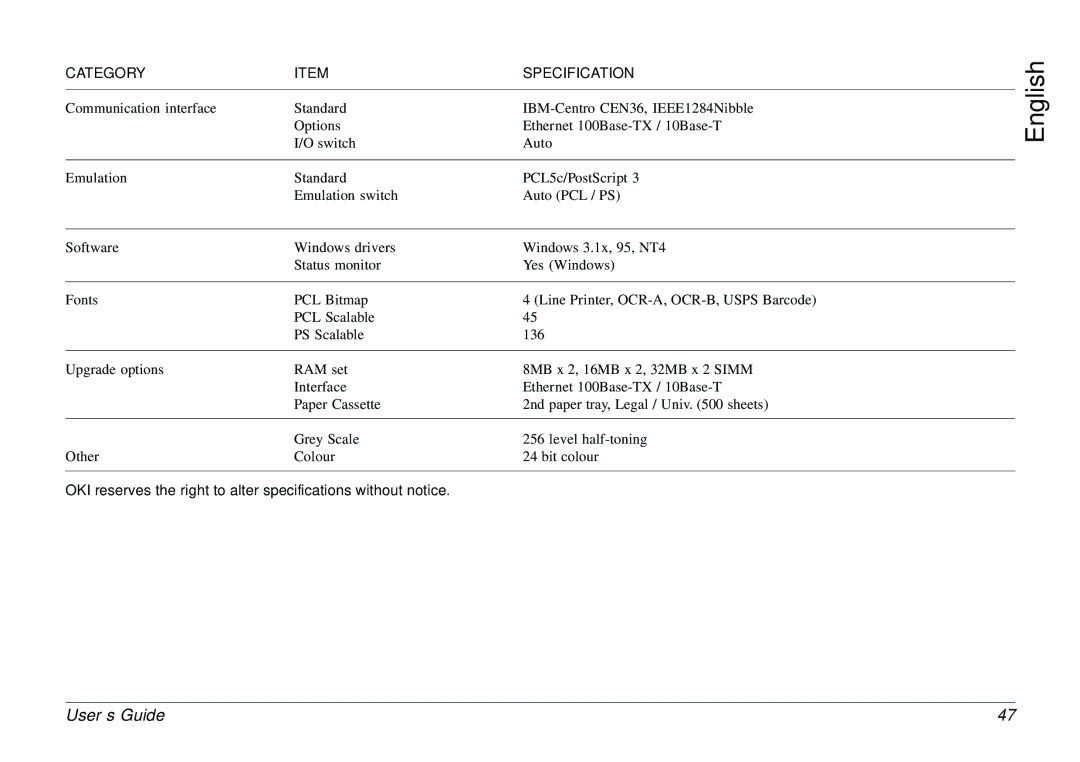 Oki 8c Plus manual English 