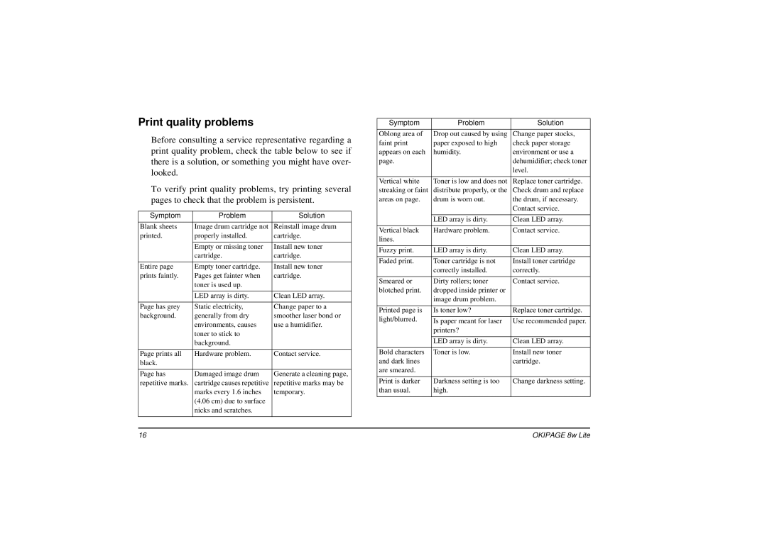 Oki 8w manual Print quality problems, Symptom Problem Solution 