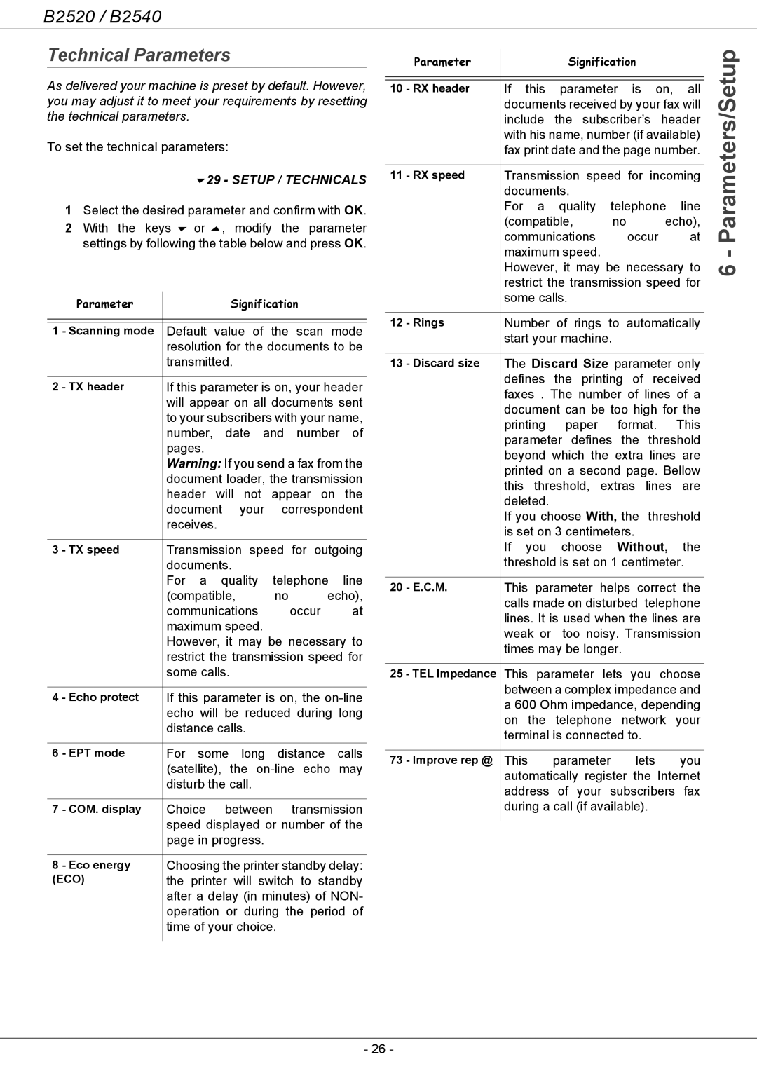 Oki B2500 Series manual Technical Parameters, Setup / Technicals 