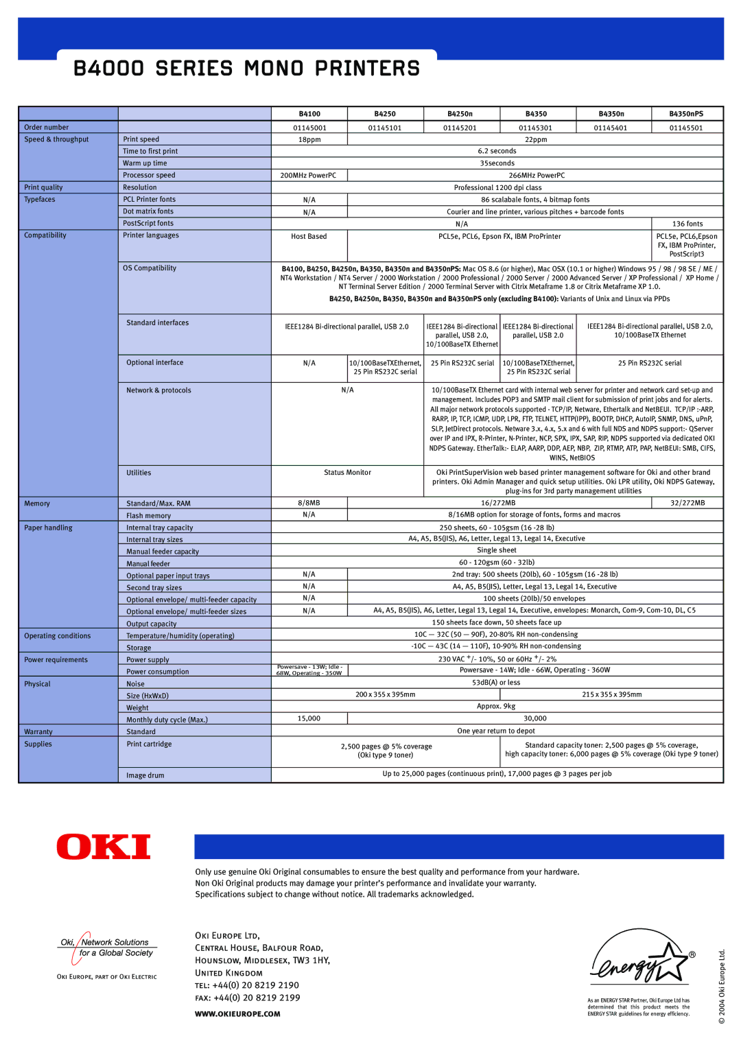 Oki B4000 manual Central House, Balfour Road Hounslow, Middlesex, TW3 1HY 