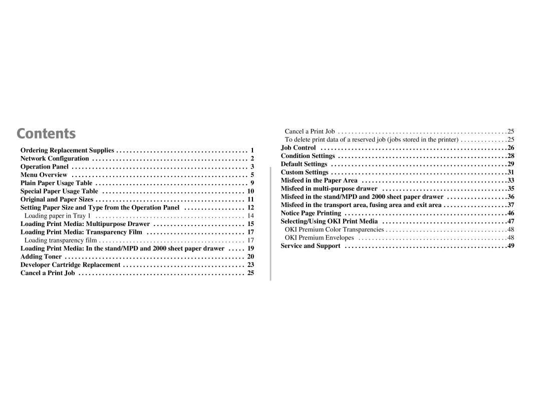 Oki B8300 manual Contents 