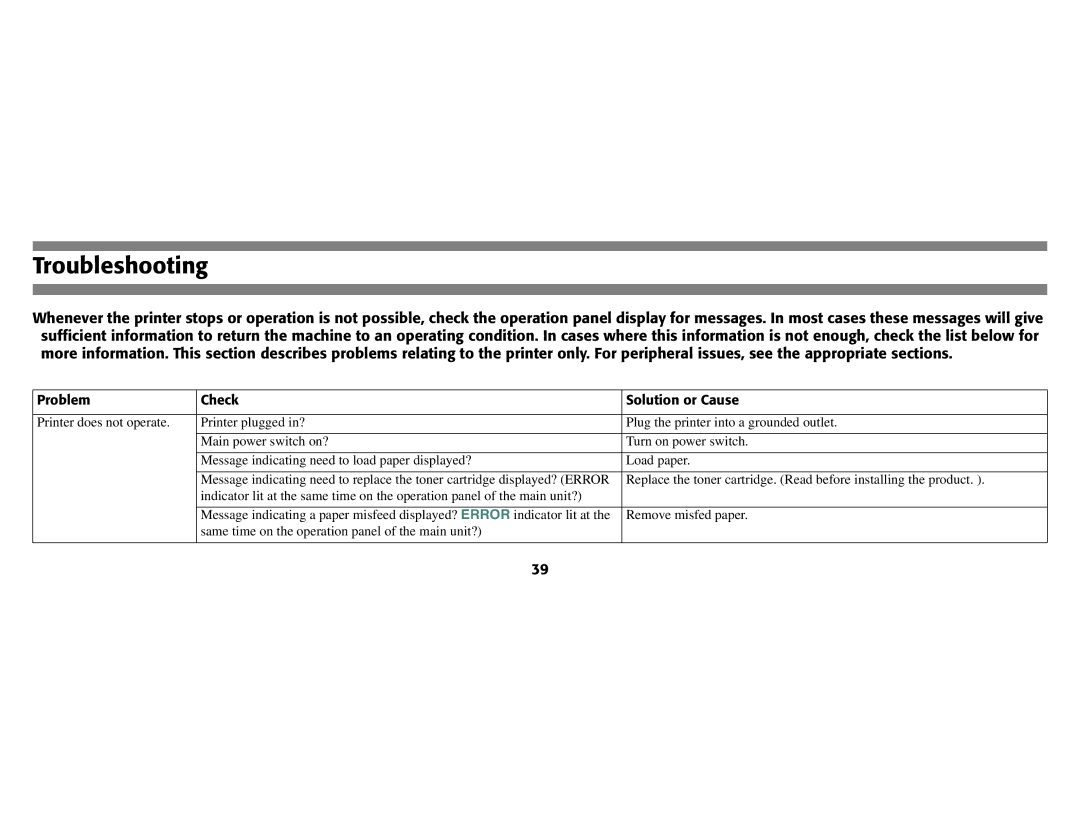 Oki B8300 manual Troubleshooting, Problem Check Solution or Cause 