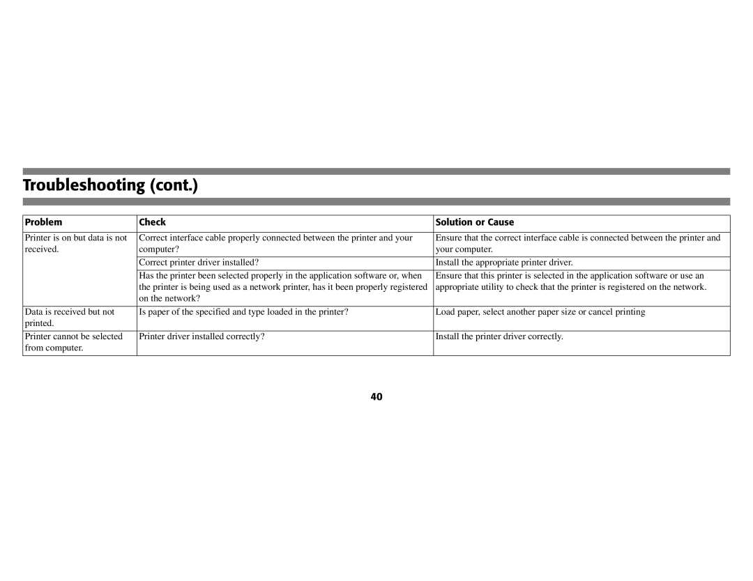 Oki B8300 manual Troubleshooting 