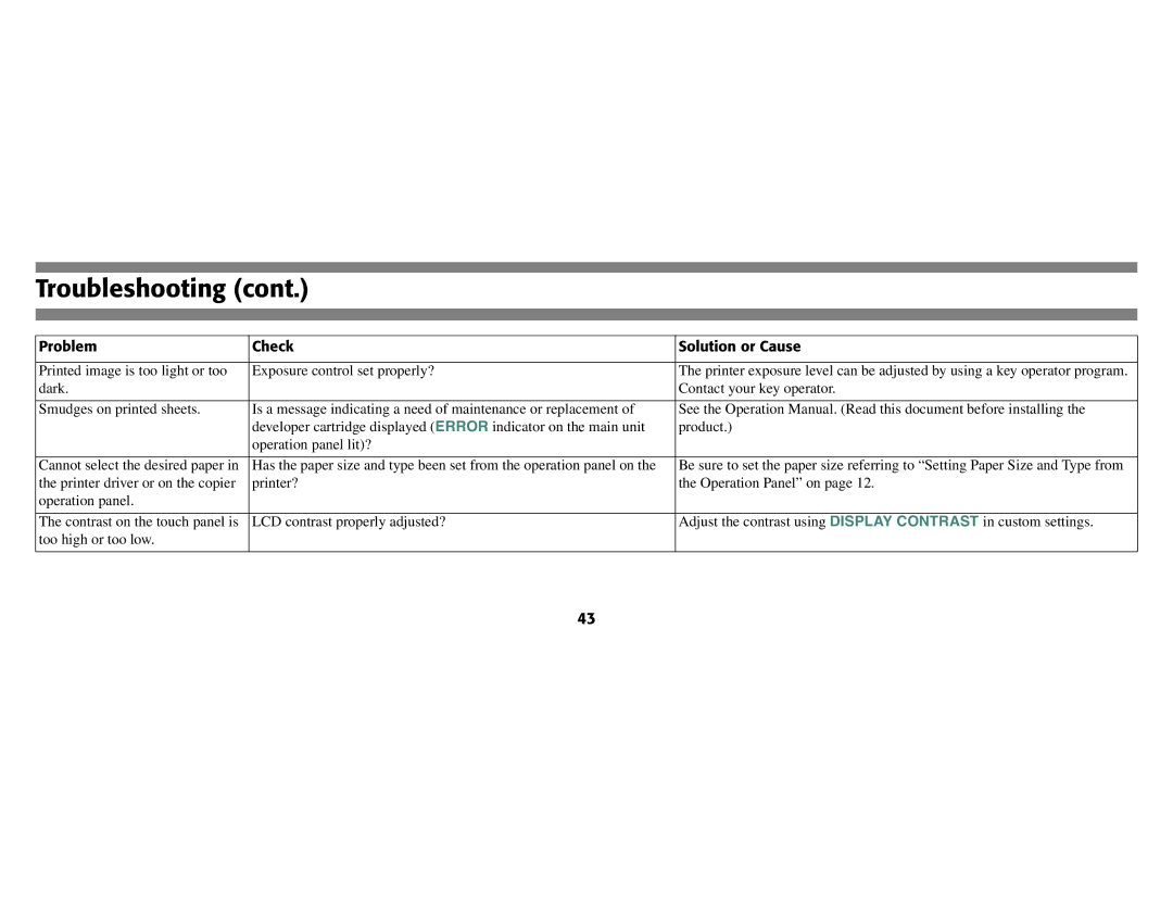 Oki B8300 manual Troubleshooting 