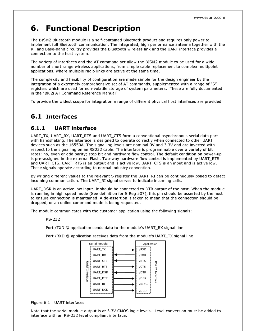 Oki BISM2 manual Functional Description, Interfaces, Uart interface 