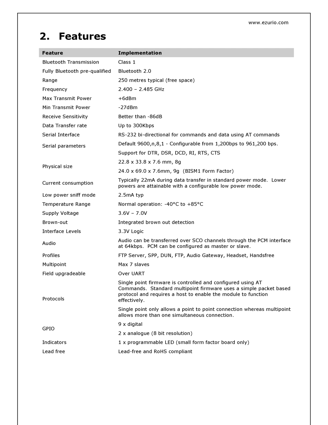 Oki BISM2 manual Features, Gpio 