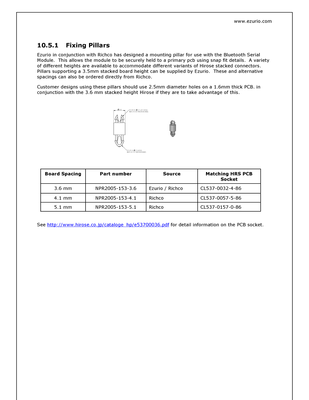 Oki BISM2 manual Fixing Pillars 