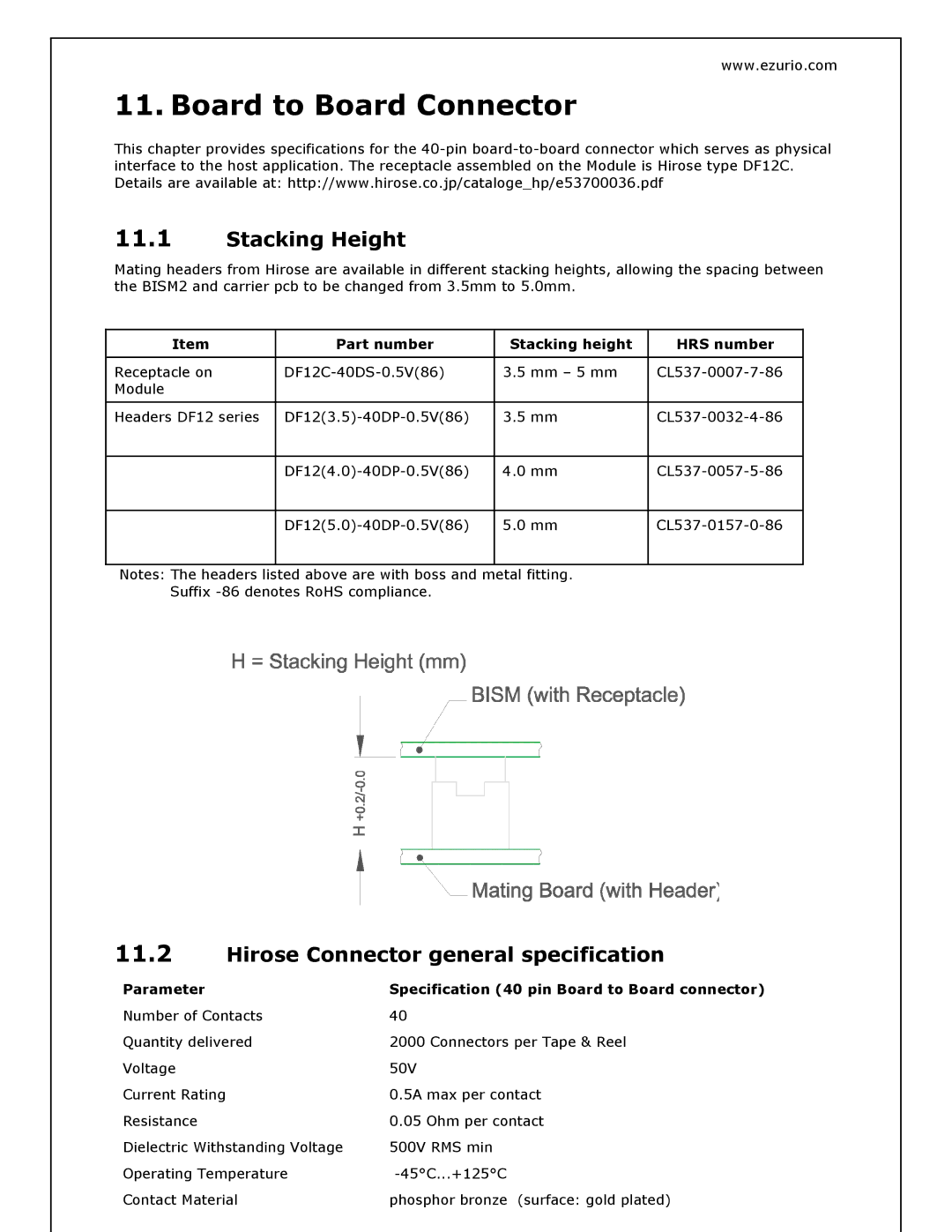 Oki BISM2 manual Board to Board Connector, Stacking Height, Hirose Connector general specification 