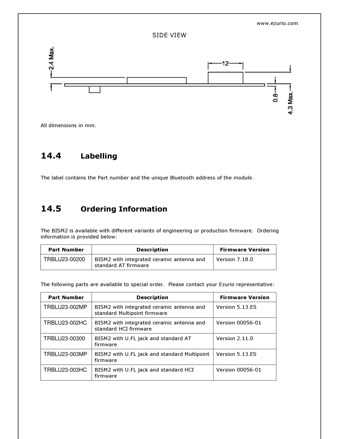 Oki BISM2 manual Labelling, Ordering Information 