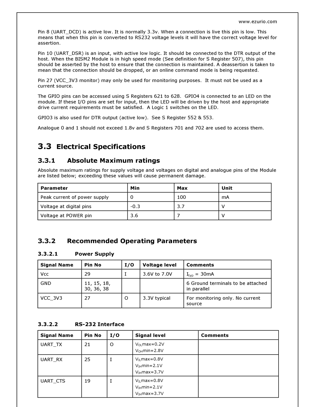 Oki BISM2 manual Electrical Specifications, Absolute Maximum ratings, Recommended Operating Parameters, Power Supply 